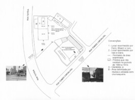 percursos de gênero no memorial da resistência